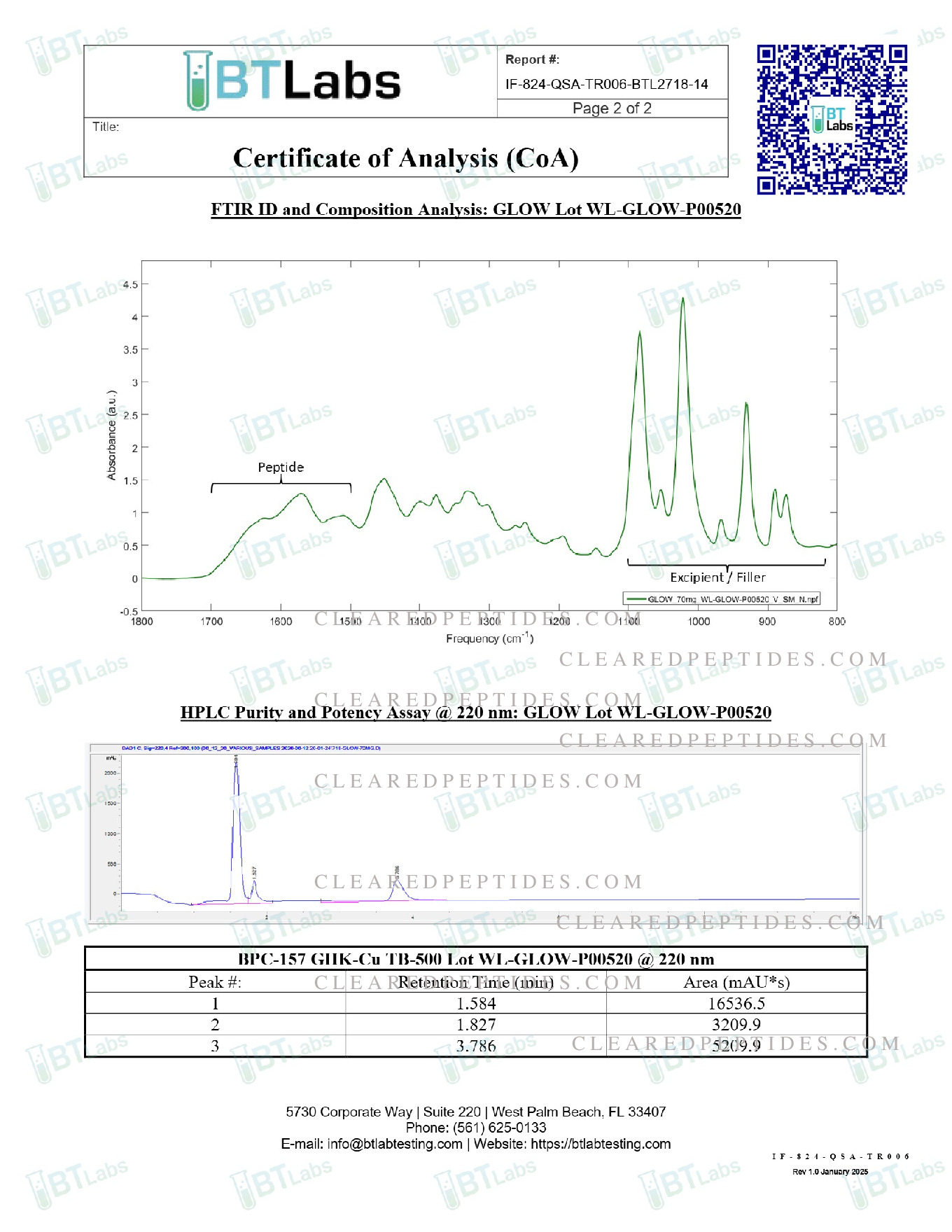 COA report page 2